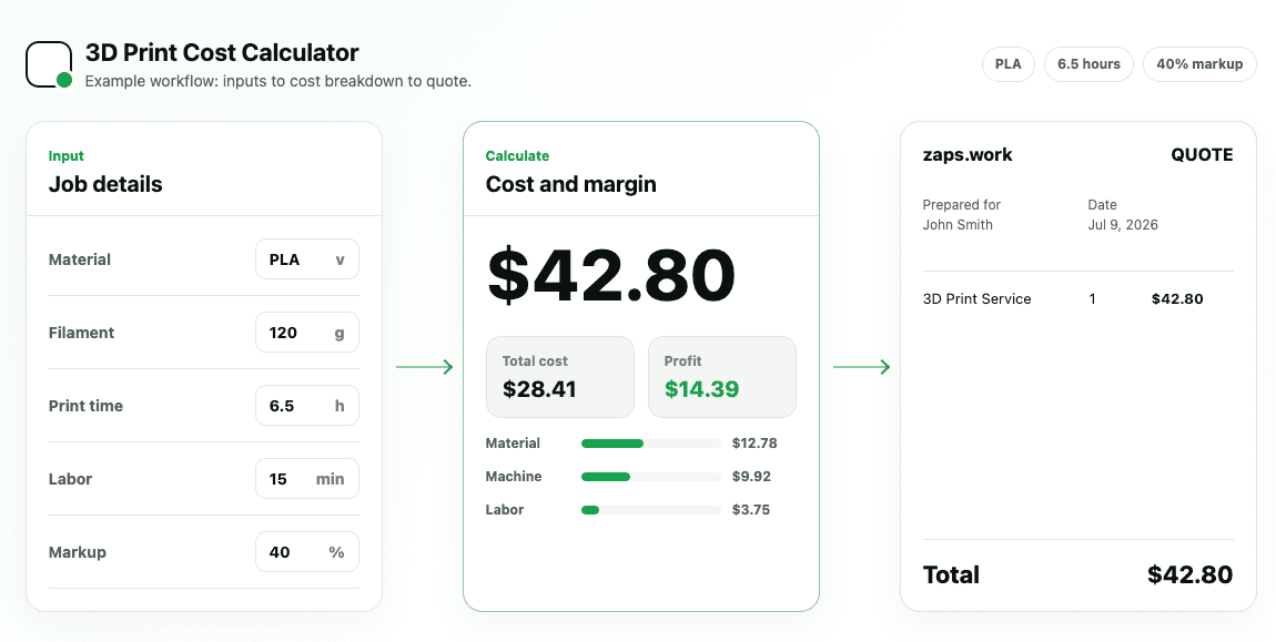 3D Print Cost Calculator